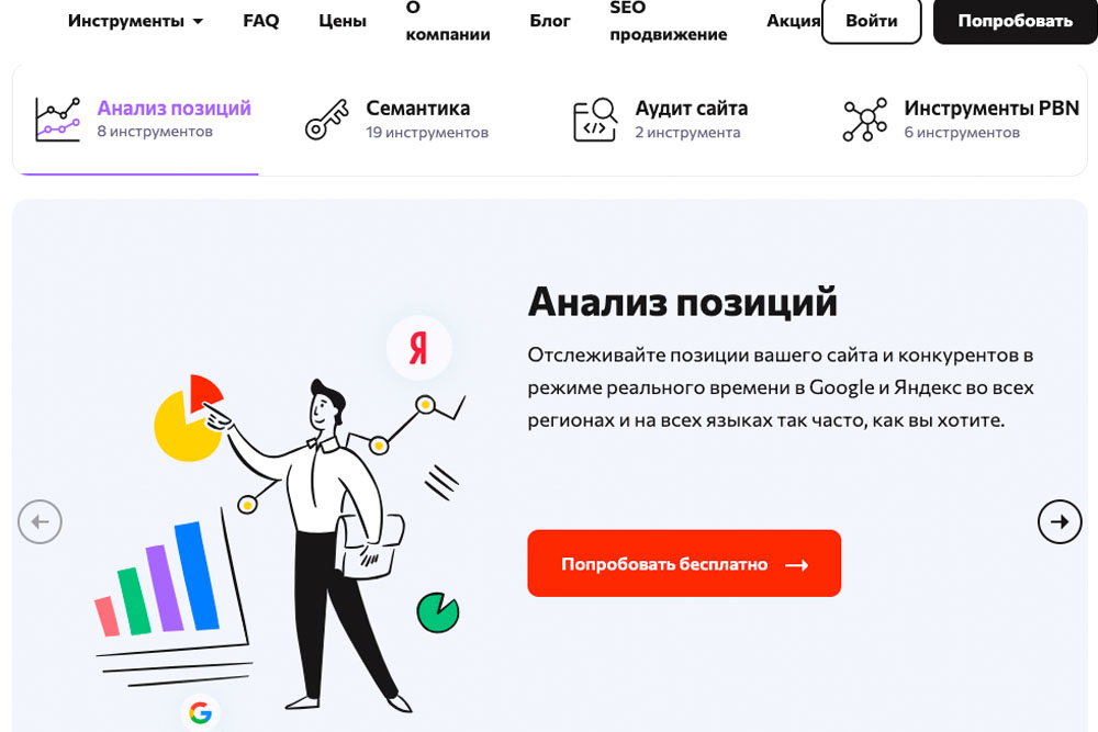 Анализ позиций Анализ